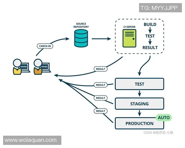 马丁内斯在足球界的崛起与成就探讨及其对未来的影响分析